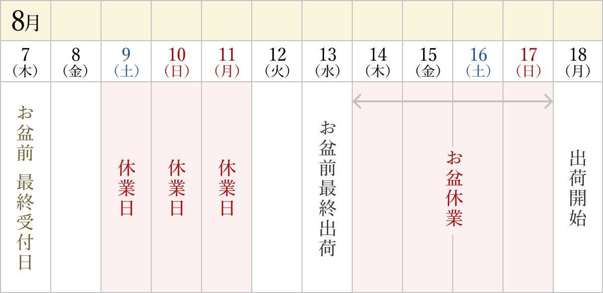 夏季休業のお知らせ