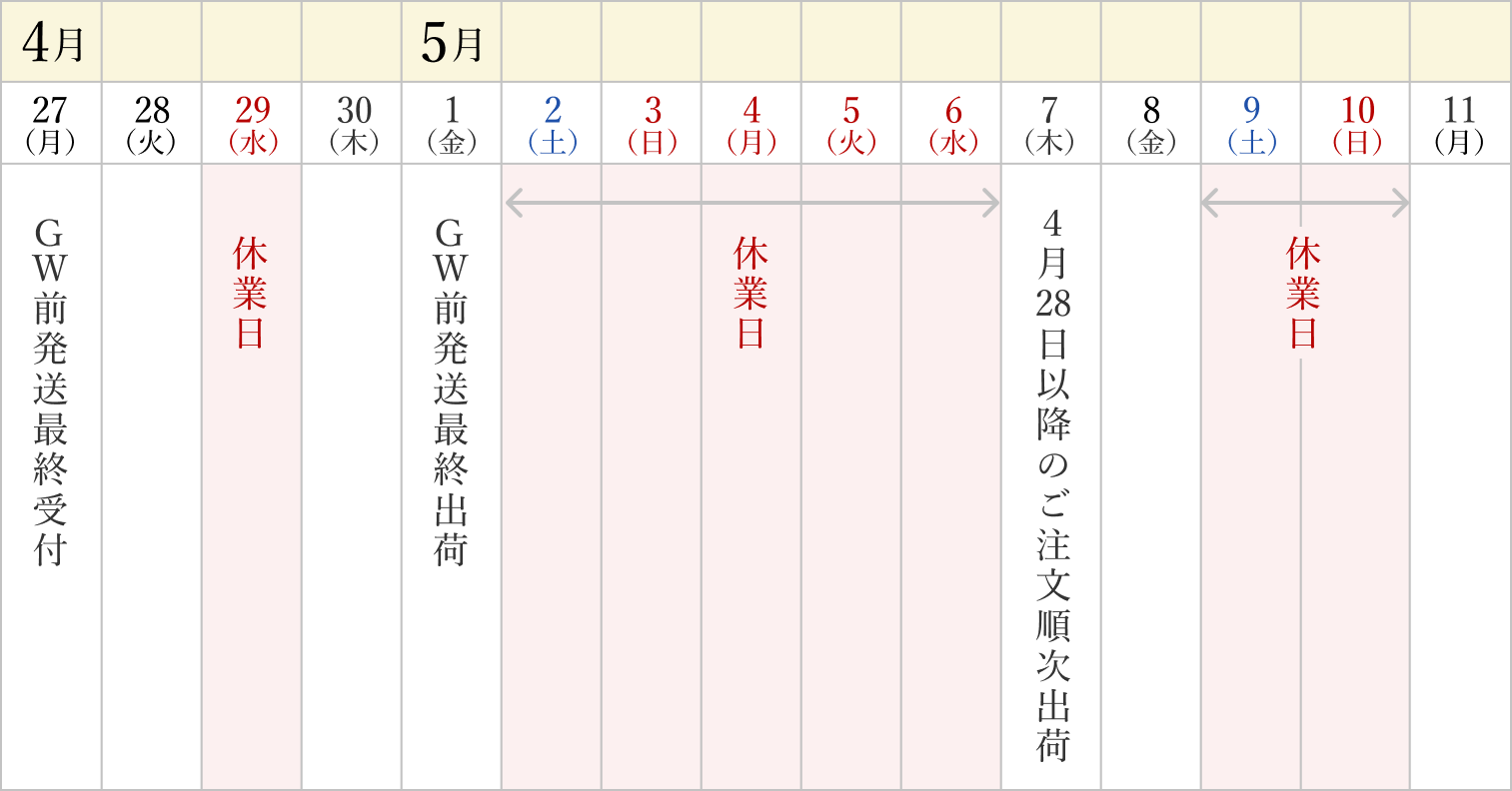 GWの営業のお知らせ