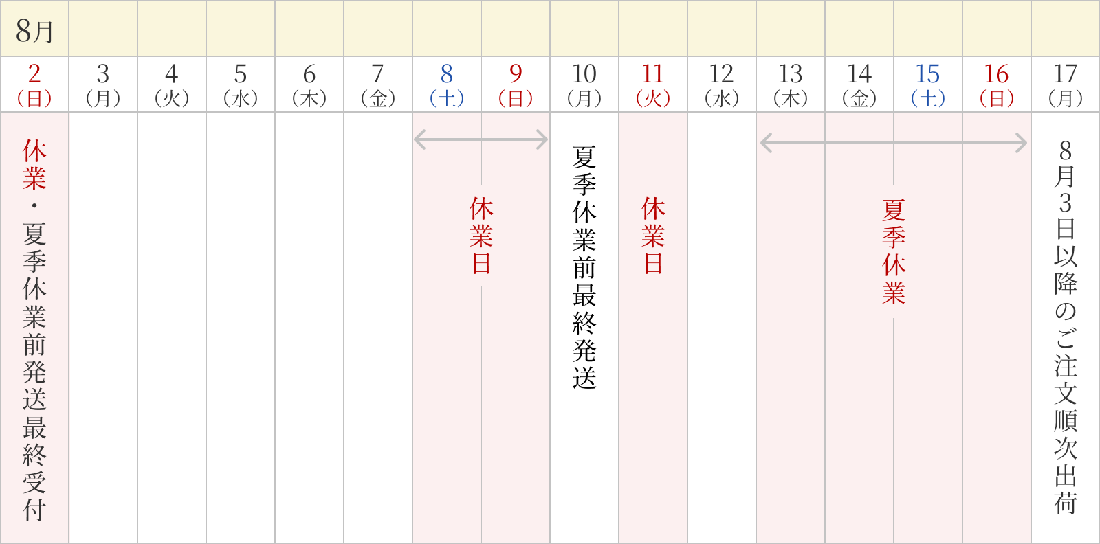 夏季休業のお知らせ