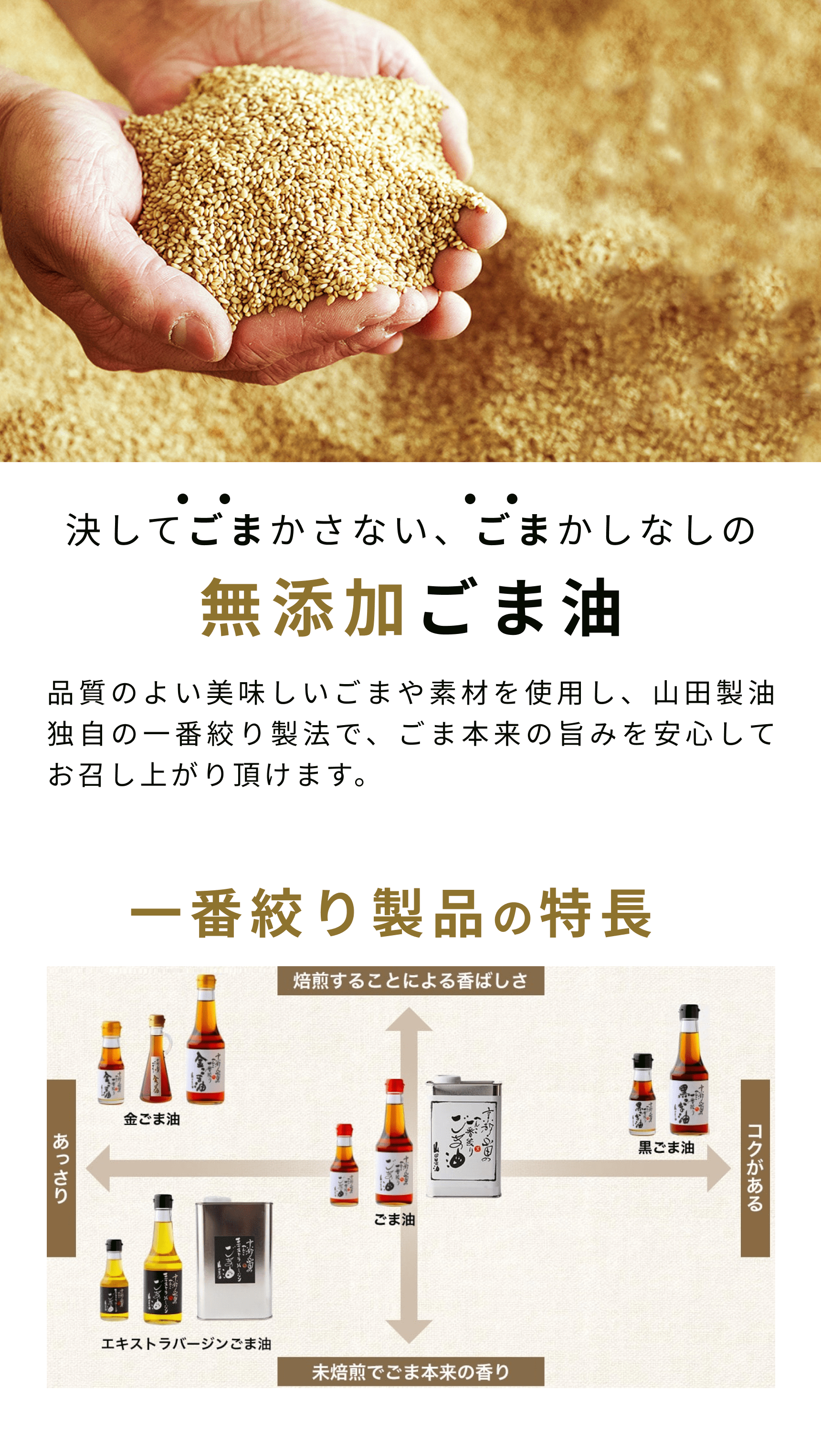 山田製油のへんこの理由